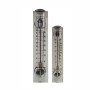 Ротаметр Raifil RF FM 35