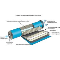 Мембрана Dow Filmtec TW-30-1812-100 - фото, описание, отзывы, купить, характеристики