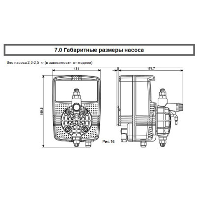FWT MX 2.5-15 P/D Дозуючий насос